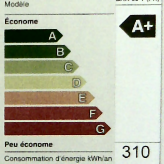 frigo a+: avantage ou pas?