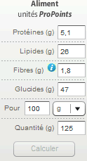 Calculateur de ProPoints