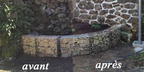 Gabion pour former une terrasse de fleurs